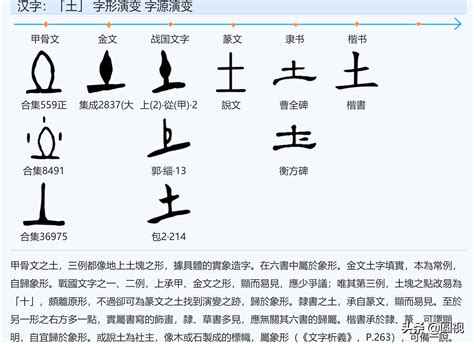 土的|土字形演变字源